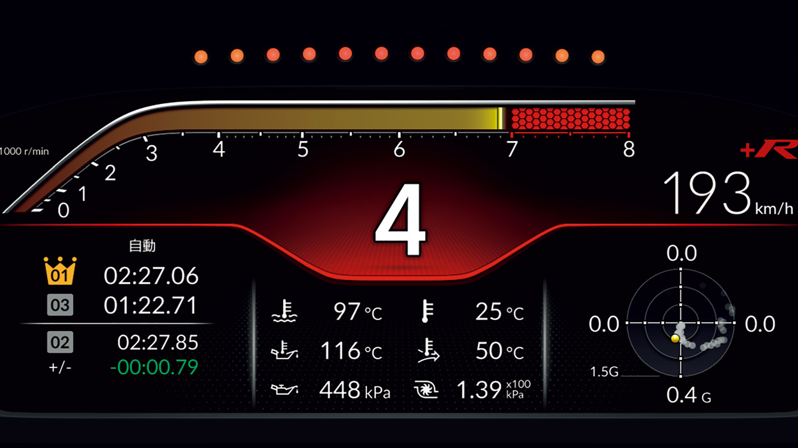 2022 Honda Civic Type R revealed – dials 2