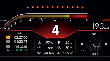 2022 Honda Civic Type R revealed – dials 2