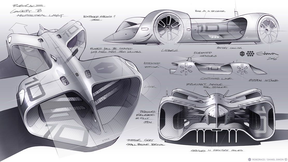 Roborace Robocar - Sketch