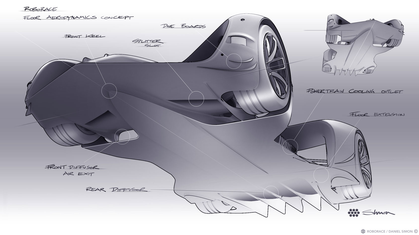 Roborace Robocar - Sketch