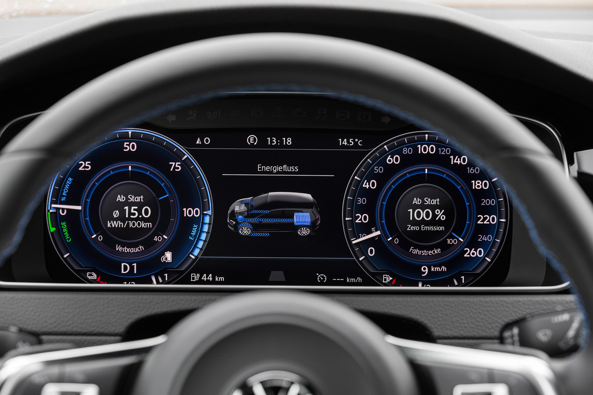 Golf GTE Active info disp