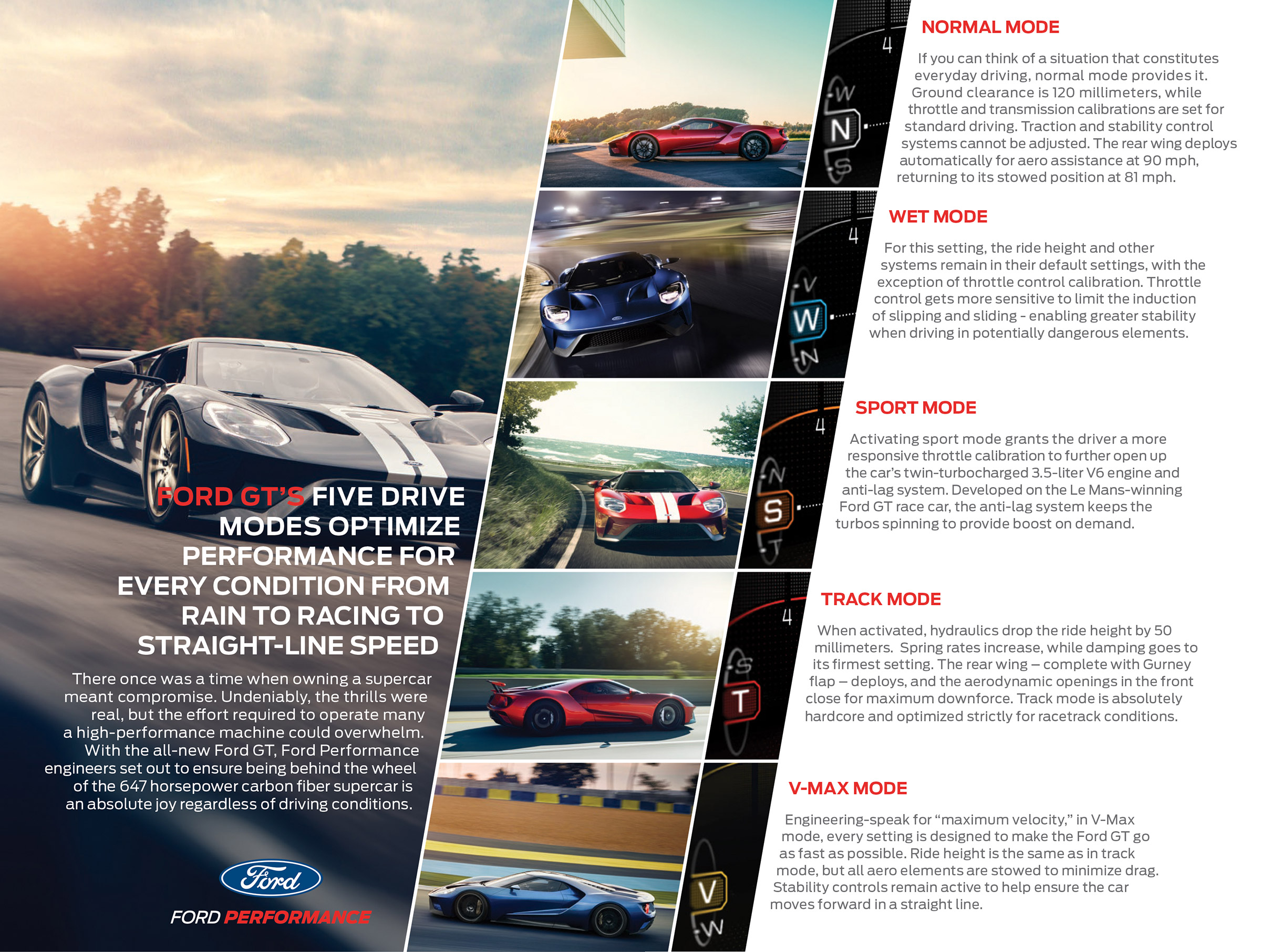2016 Ford GT - driving modes