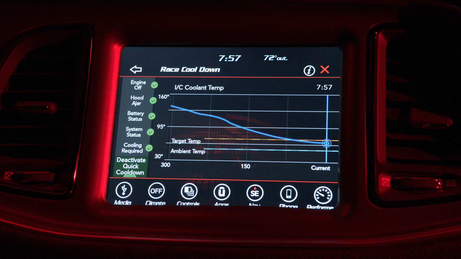 Dodge Demon interior screen