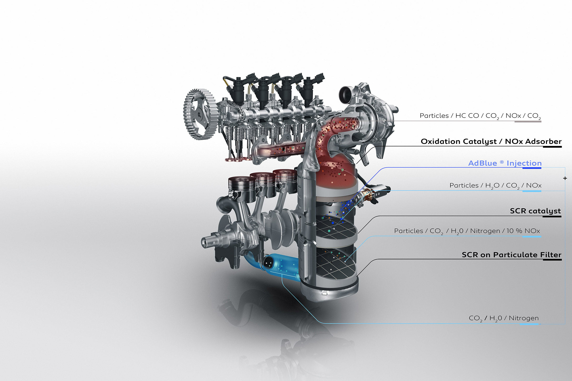 2017 Peugeot 308 facelift - engine 2