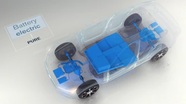 Volvo EV announcement - EV full
