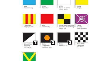 Circuit racing flags
