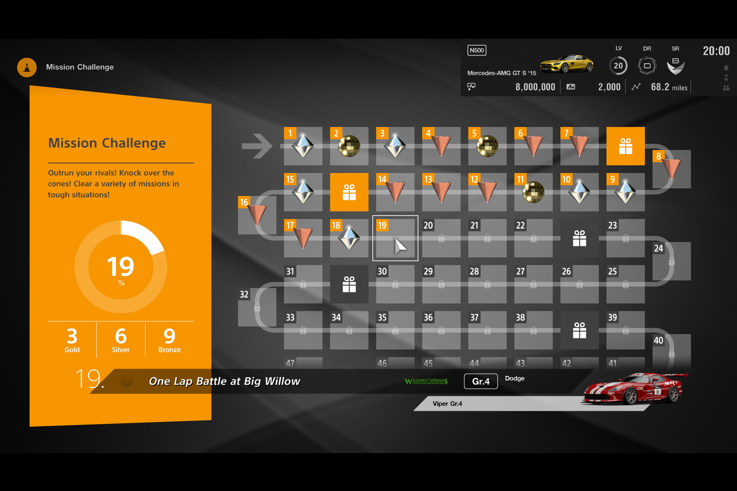 GT Sport - first impressions class