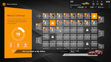 GT Sport - first impressions class