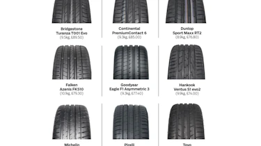 Performance Tyre test 2017