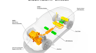 Skoda Vision X - technical drawings