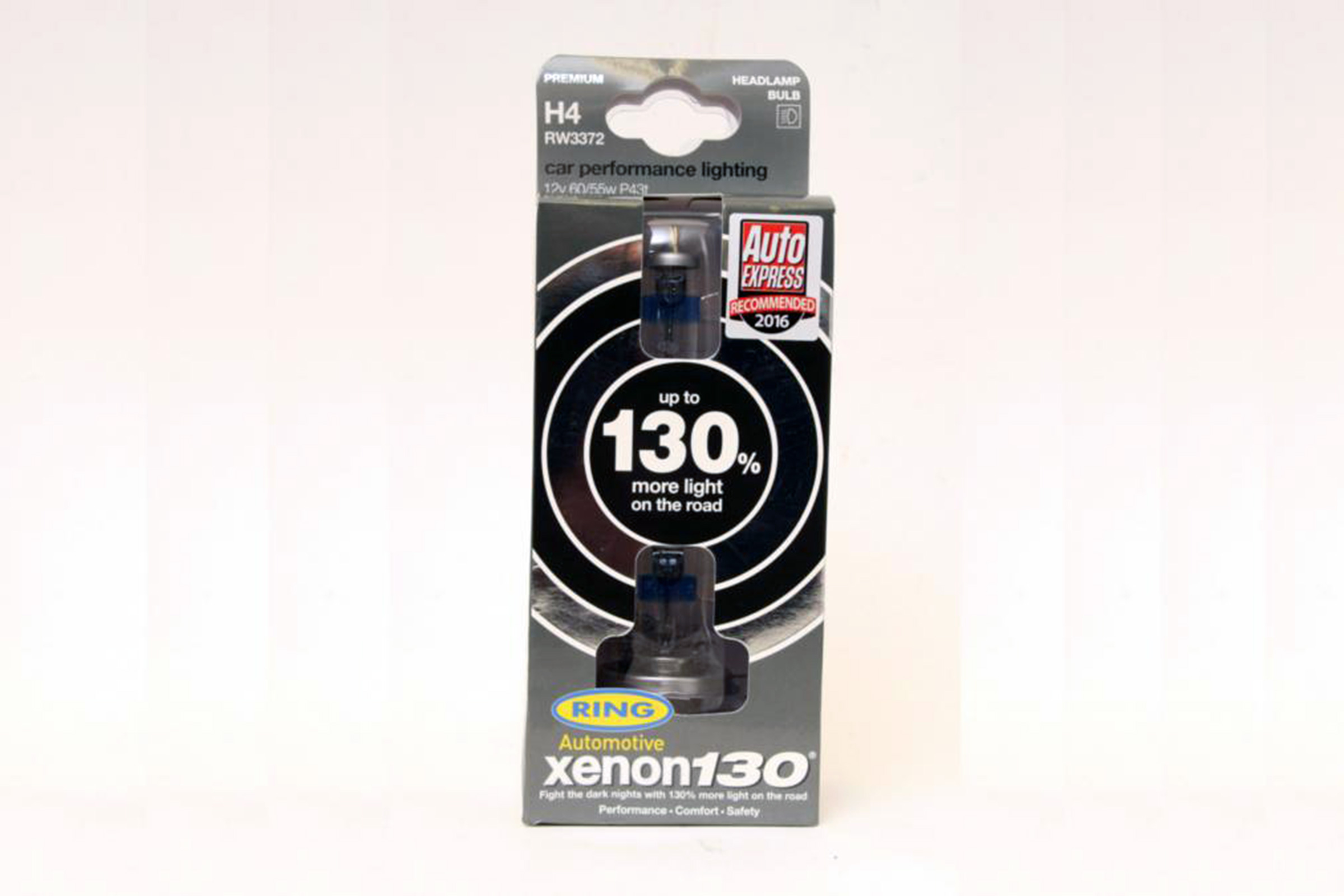 Ring Xenon130