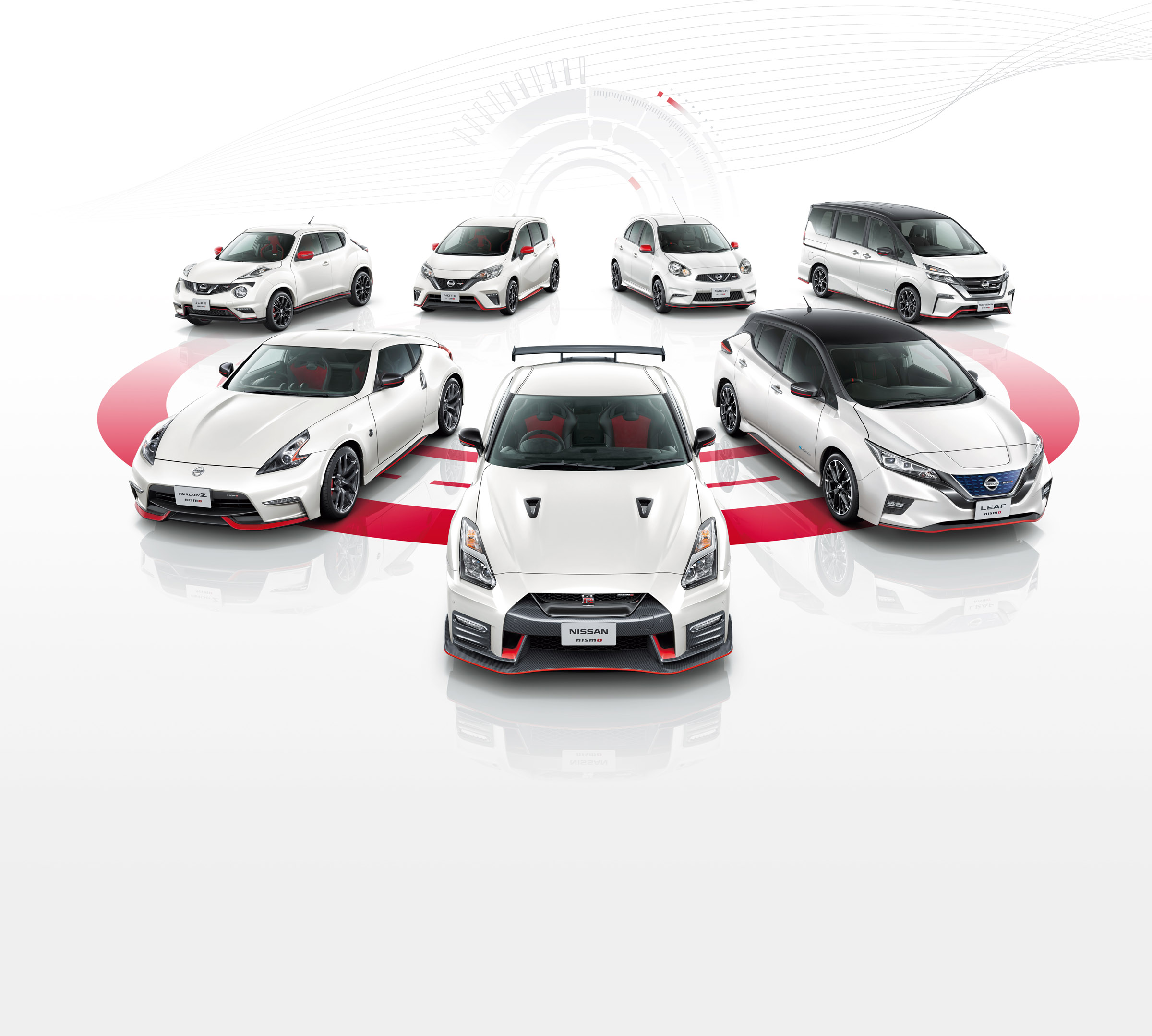 Nissan Leaf Nismo range