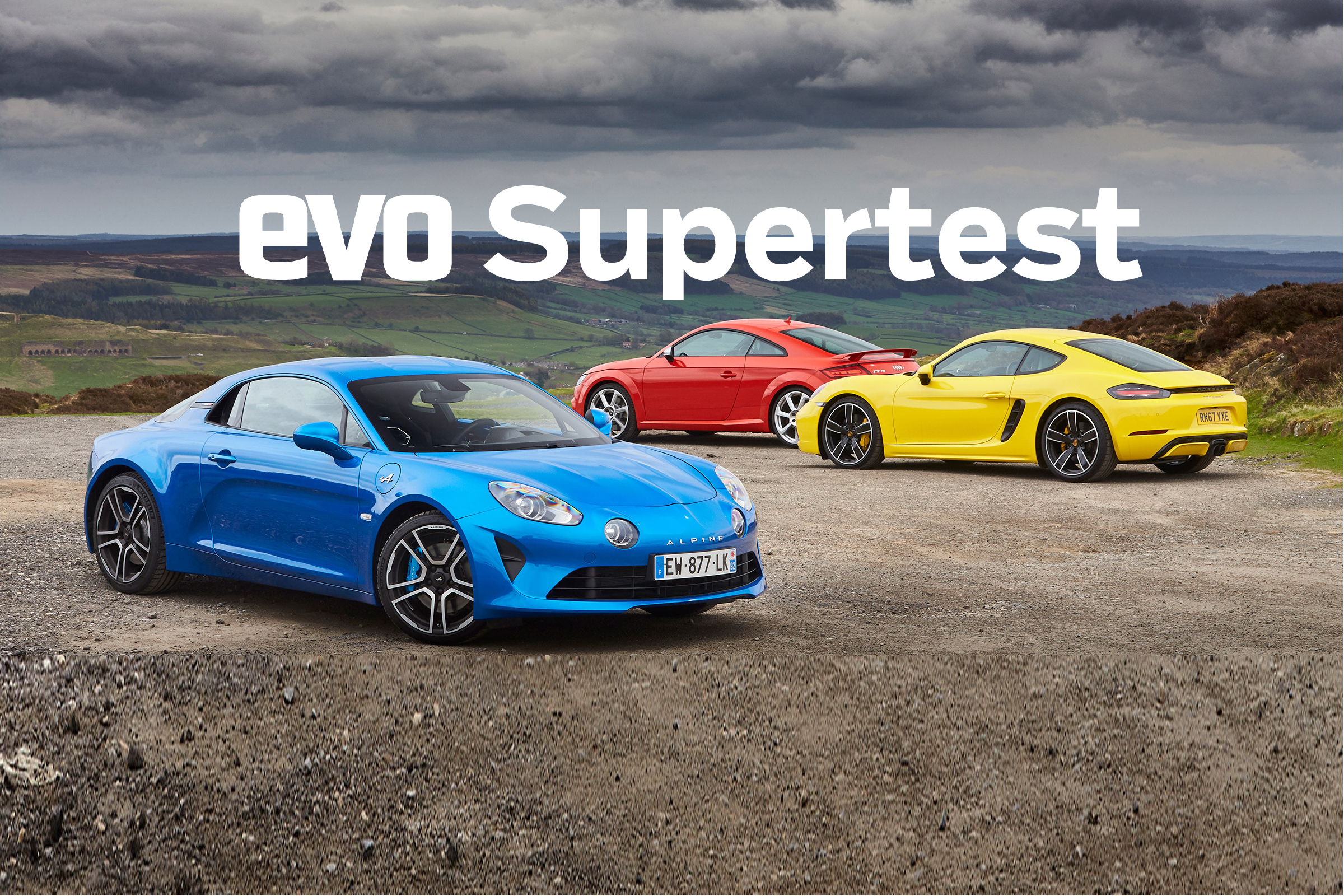 Supertest header