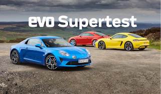Supertest header
