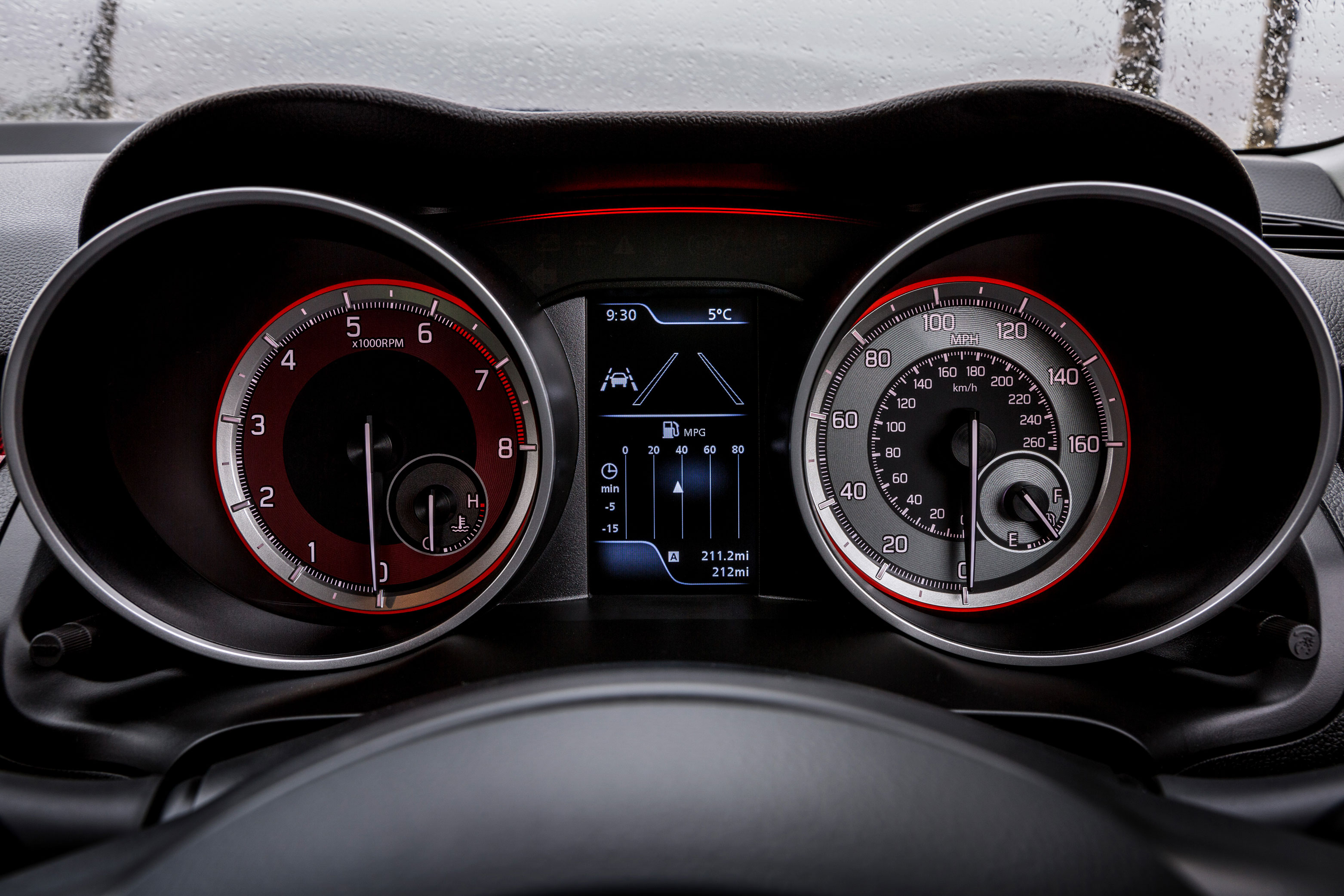 Suzuki Swift Sport - dials