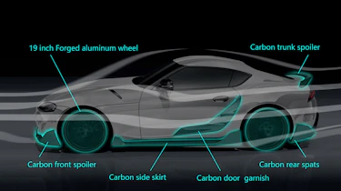 Toyota Supra TRD parts - side