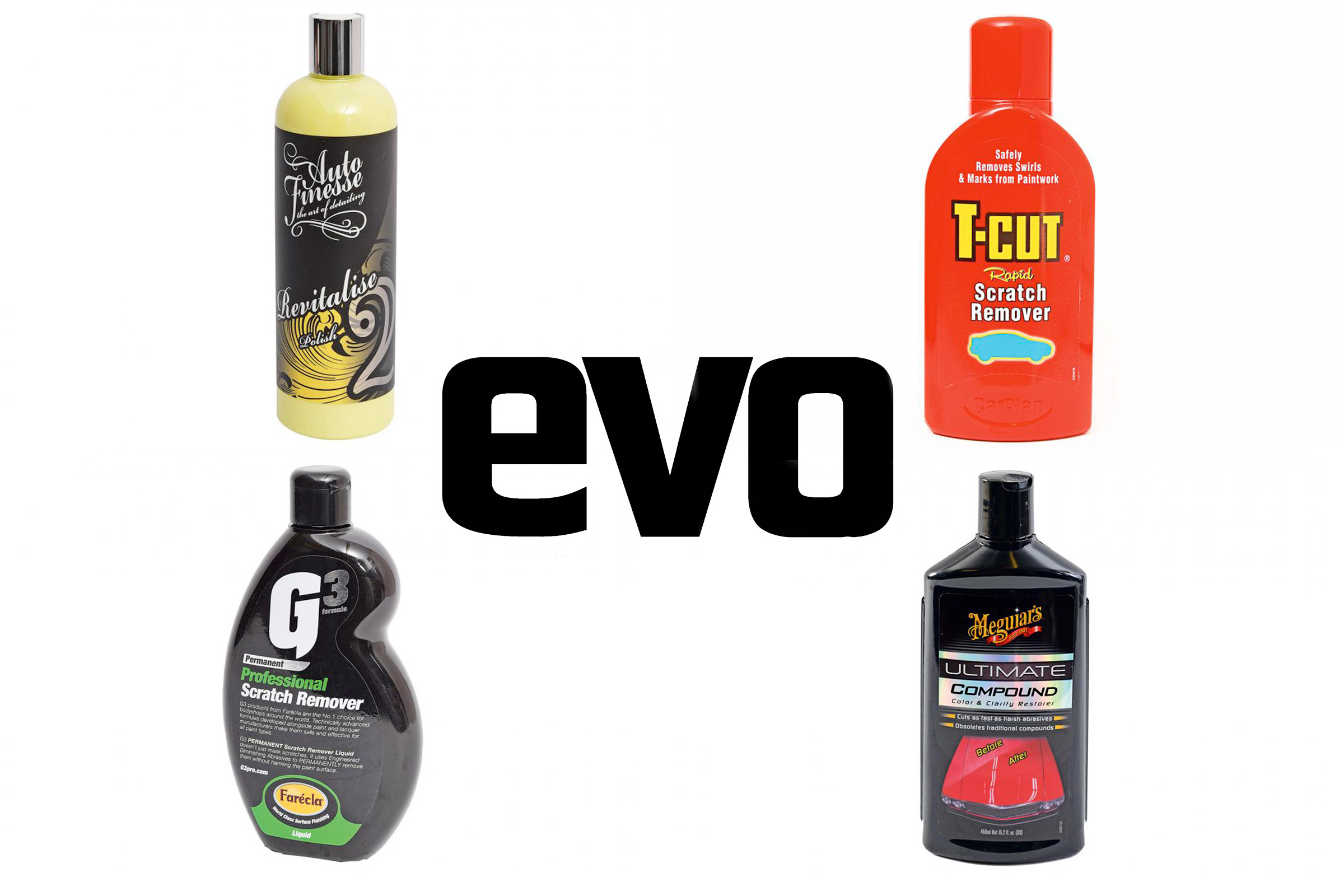 Best car scratch Removers 2019