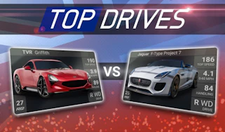Top Drives header