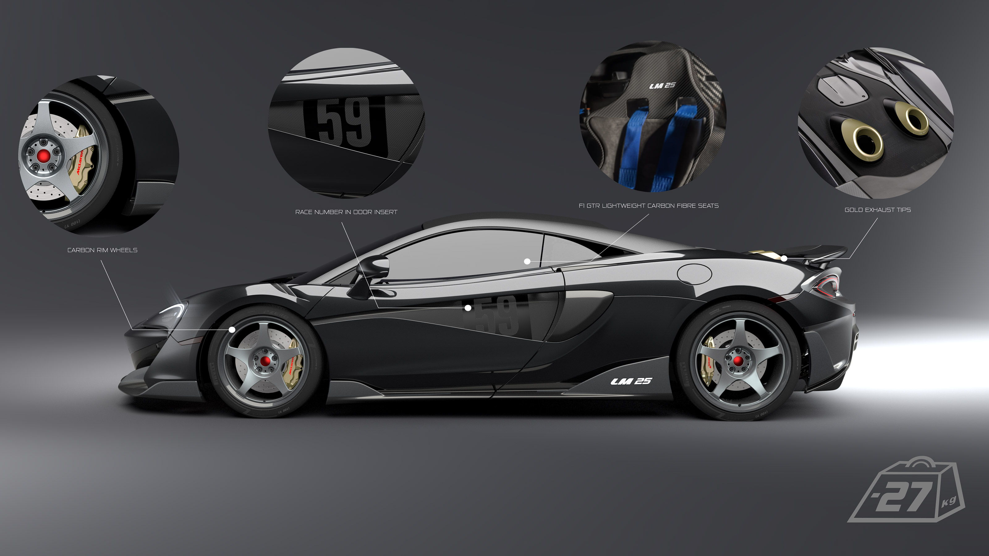 Lanzante LM 25 Editions