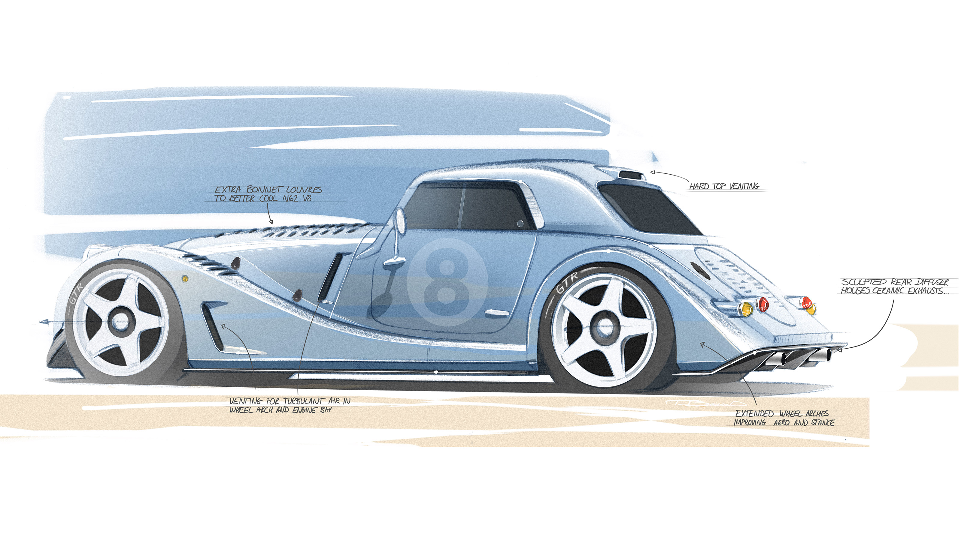 Morgan Plus 8 GTR