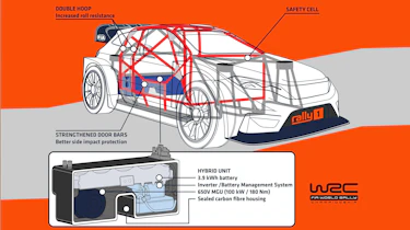 WRC 2022