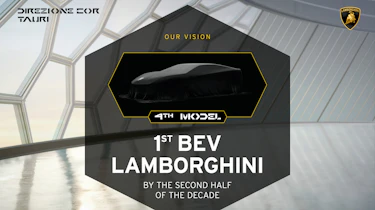 Lamborghini electrification plans