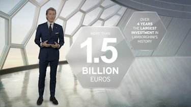 Lamborghini electrification plans