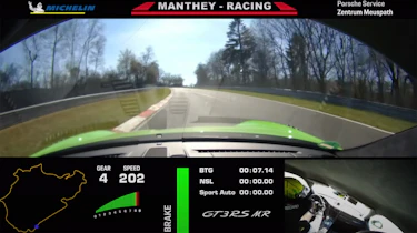 Manthey Racing Porsche 911 GT3 RS Nurburgring