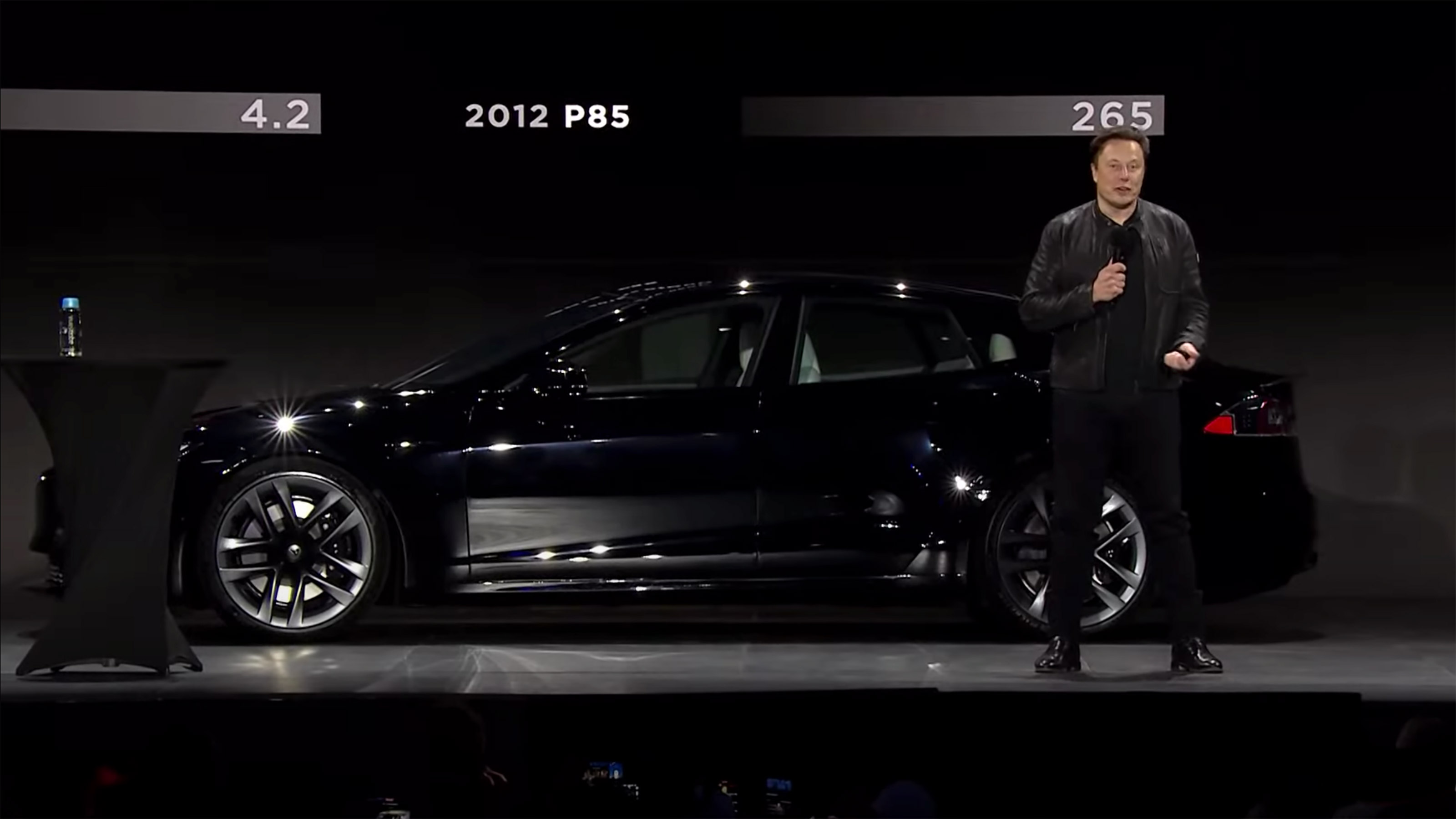Tesla Model S Plaid