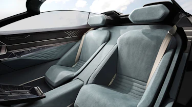 Audi Sky Sphere Concept