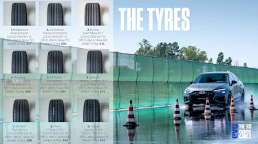 Tyres contenders