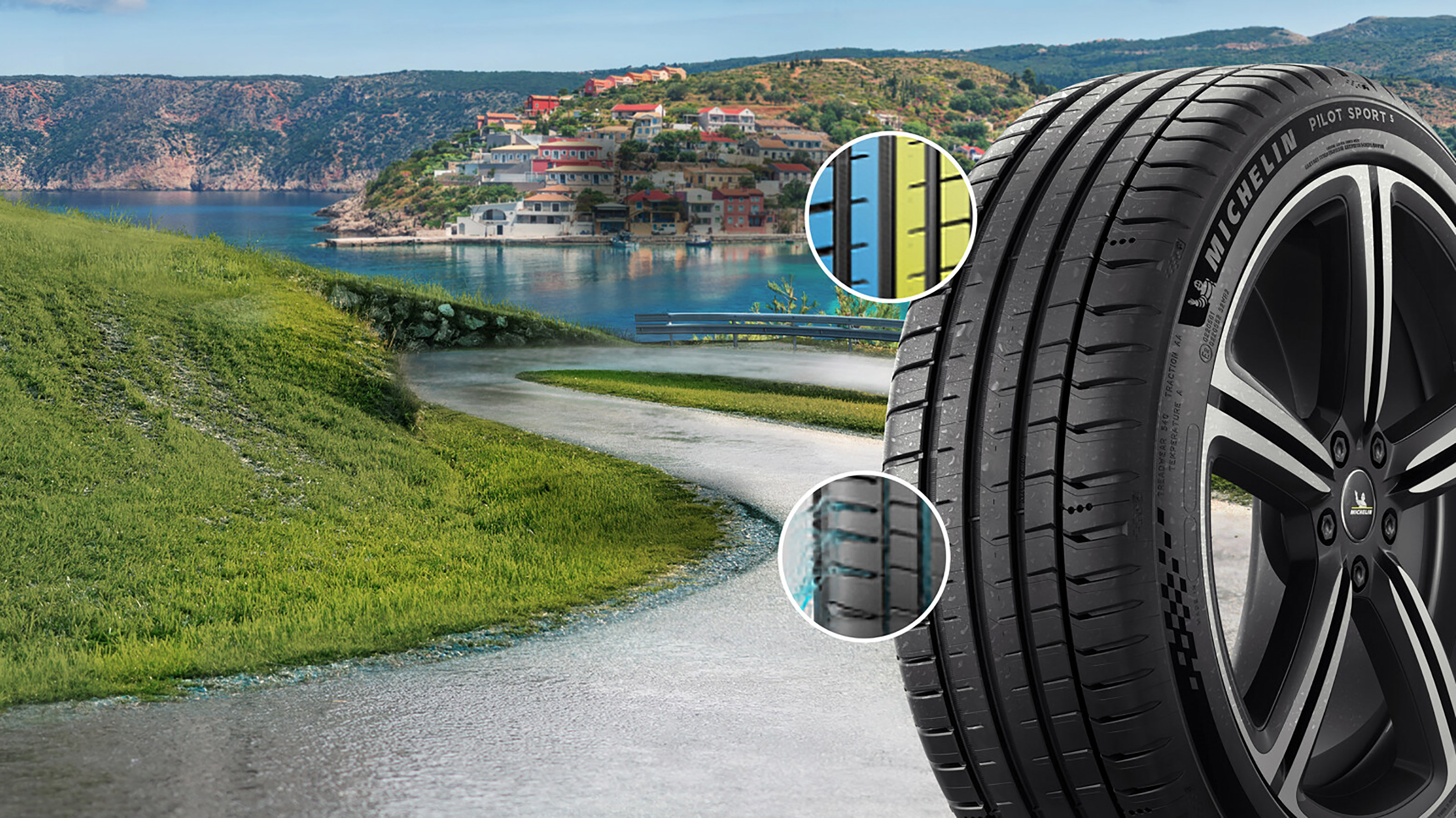 Michelin Pilot Sport 5 