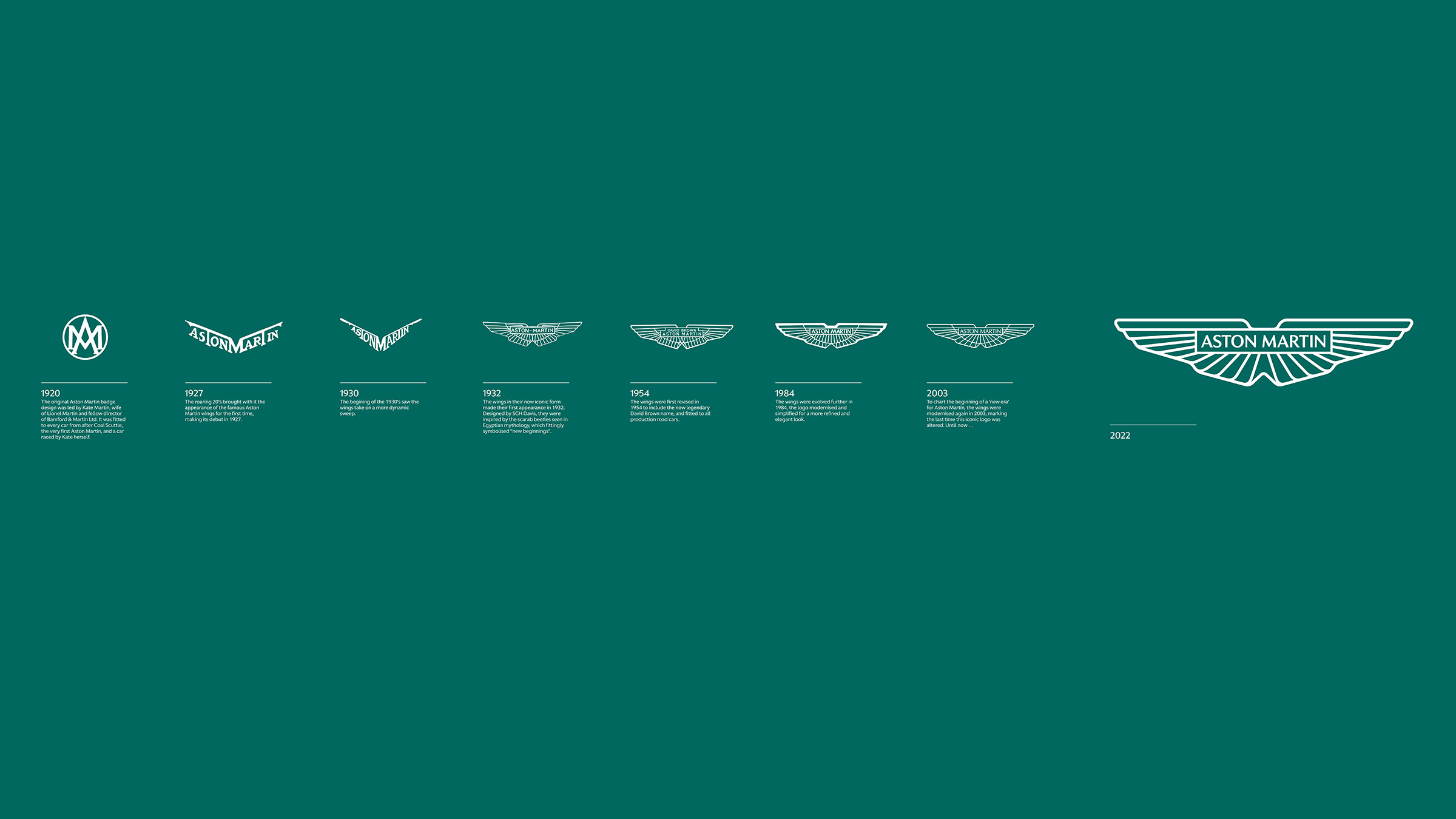 Aston Martin new logo history