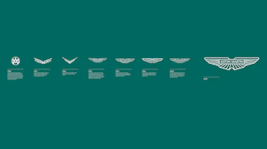 Aston Martin new logo history