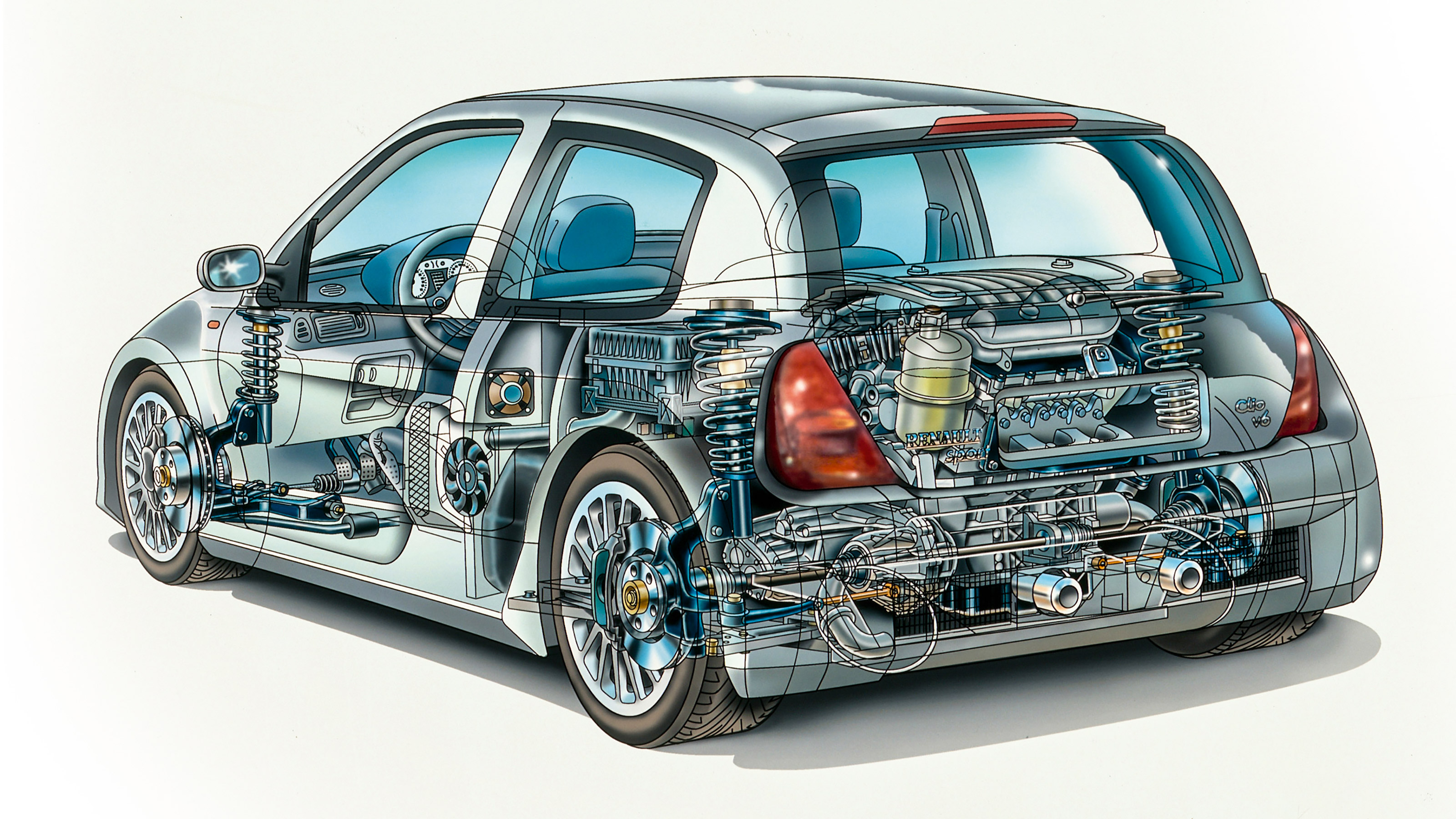 Renault Clio V6