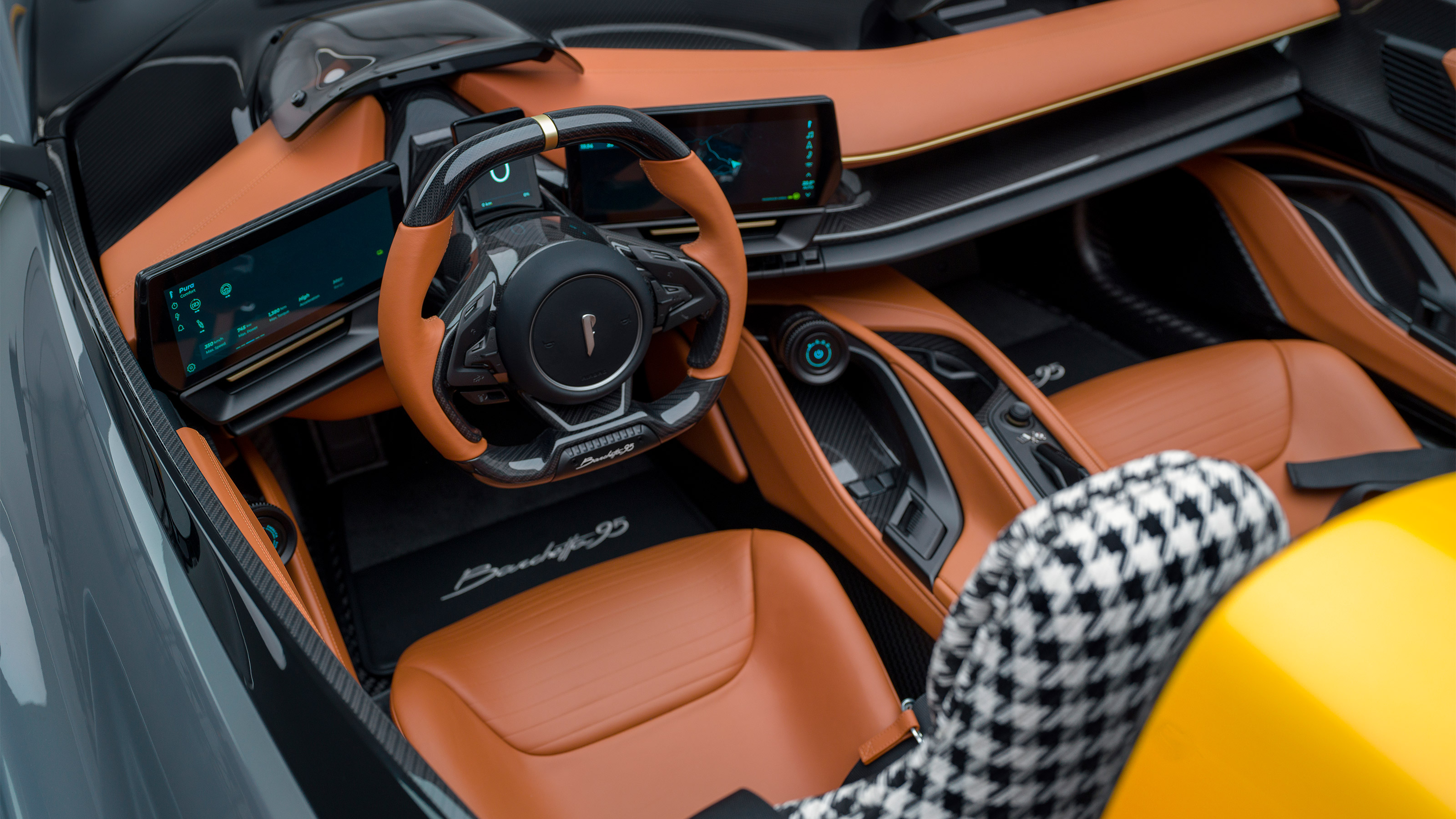 Pininfarina B95