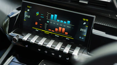 Peugeot 508 SW PSE