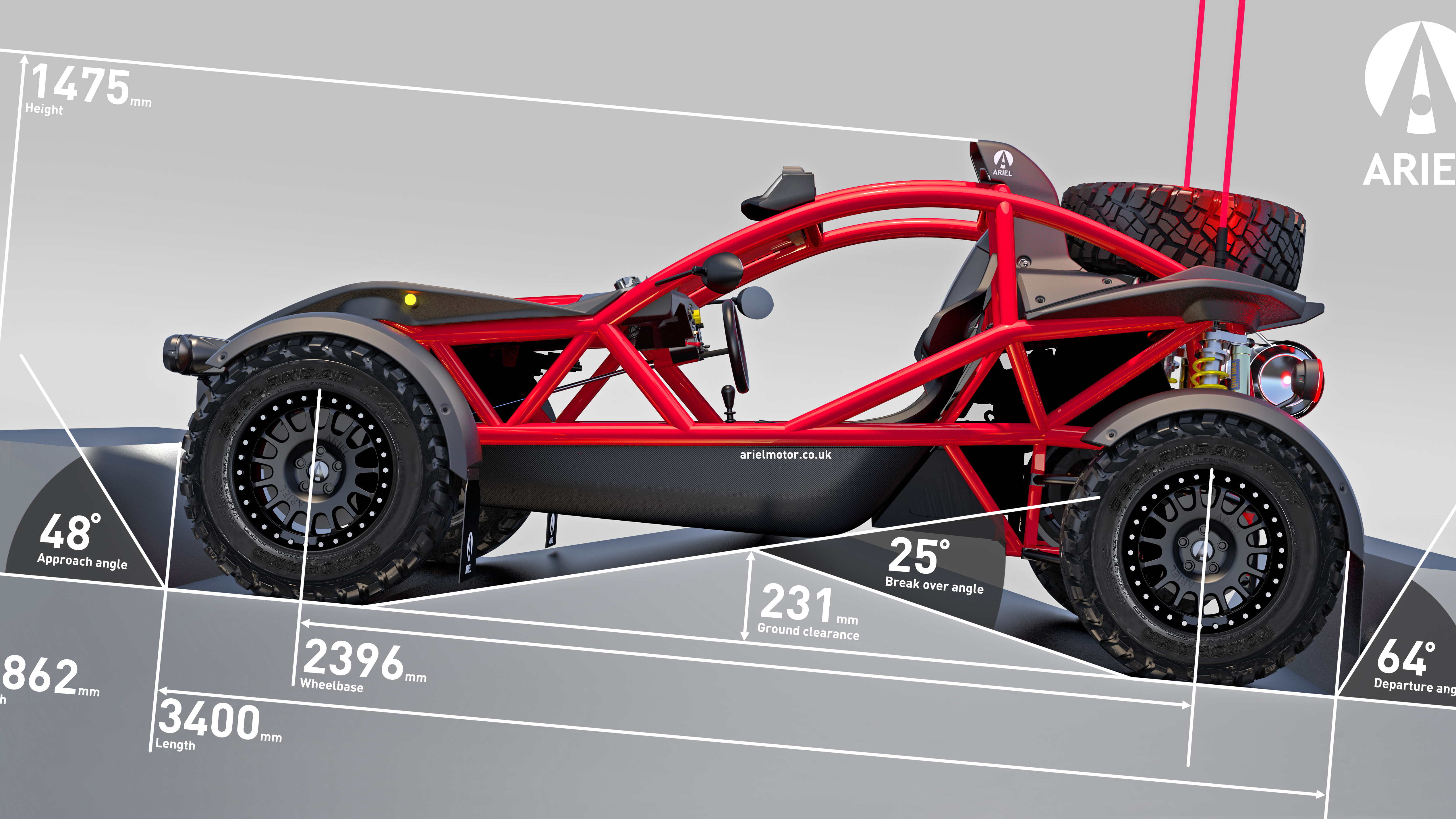 Ariel Nomad 2