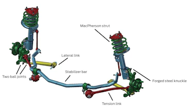 MacPherson strut suspension explained