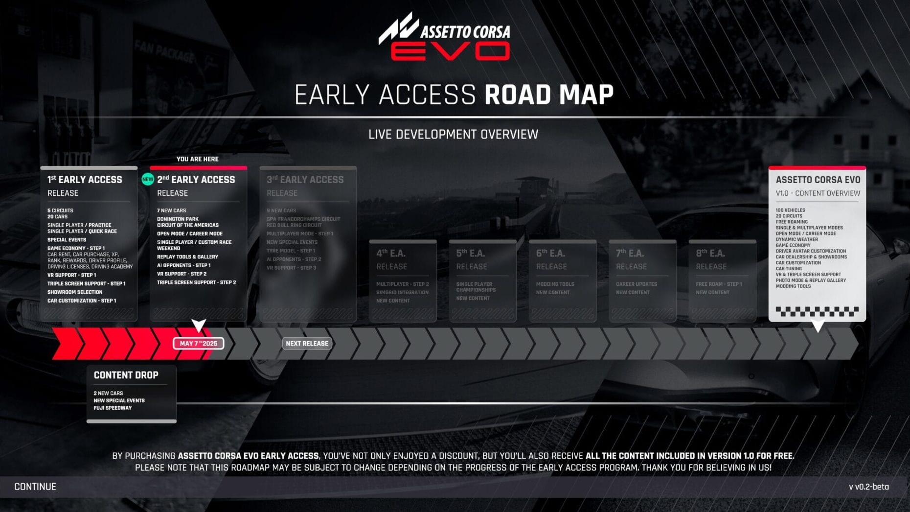 Assetto Corsa Evo