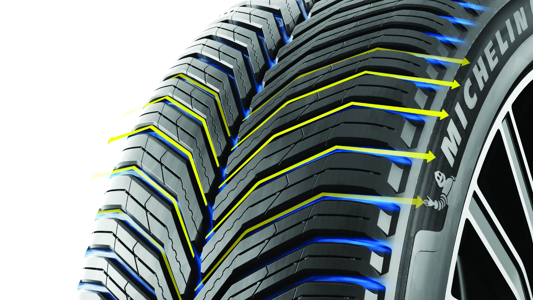 Michelin CrossClimate 3 Sport