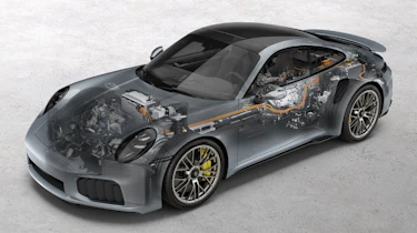 Porsche 911 Turbo S 992.2 technical details