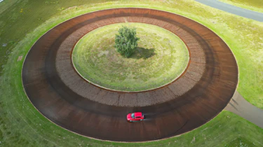 Wet circle tyre test