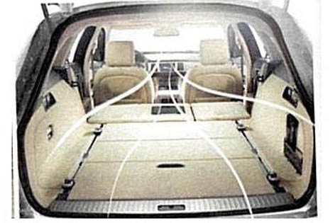Jaguar XF Sportbrake estate bootspace
