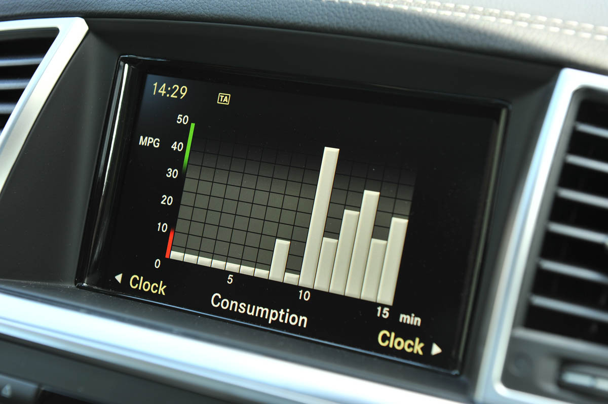 Mercedes ML350 Bluetec