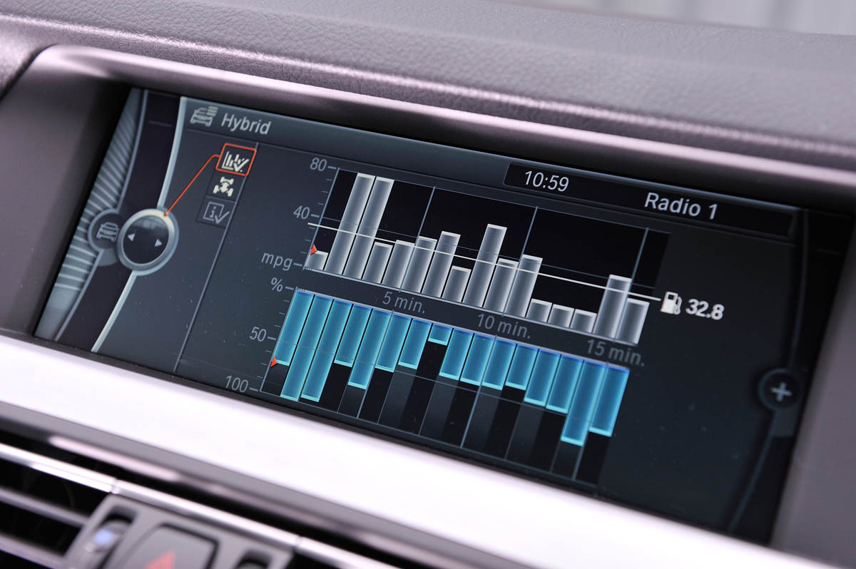 BMW 5-Series Activehybrid