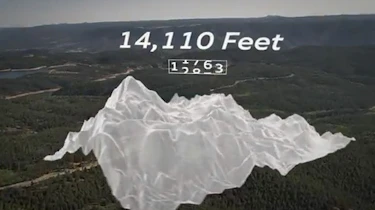 Audi and Ducati Pikes Peak video