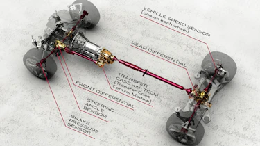 Jaguar goes four-wheel drive