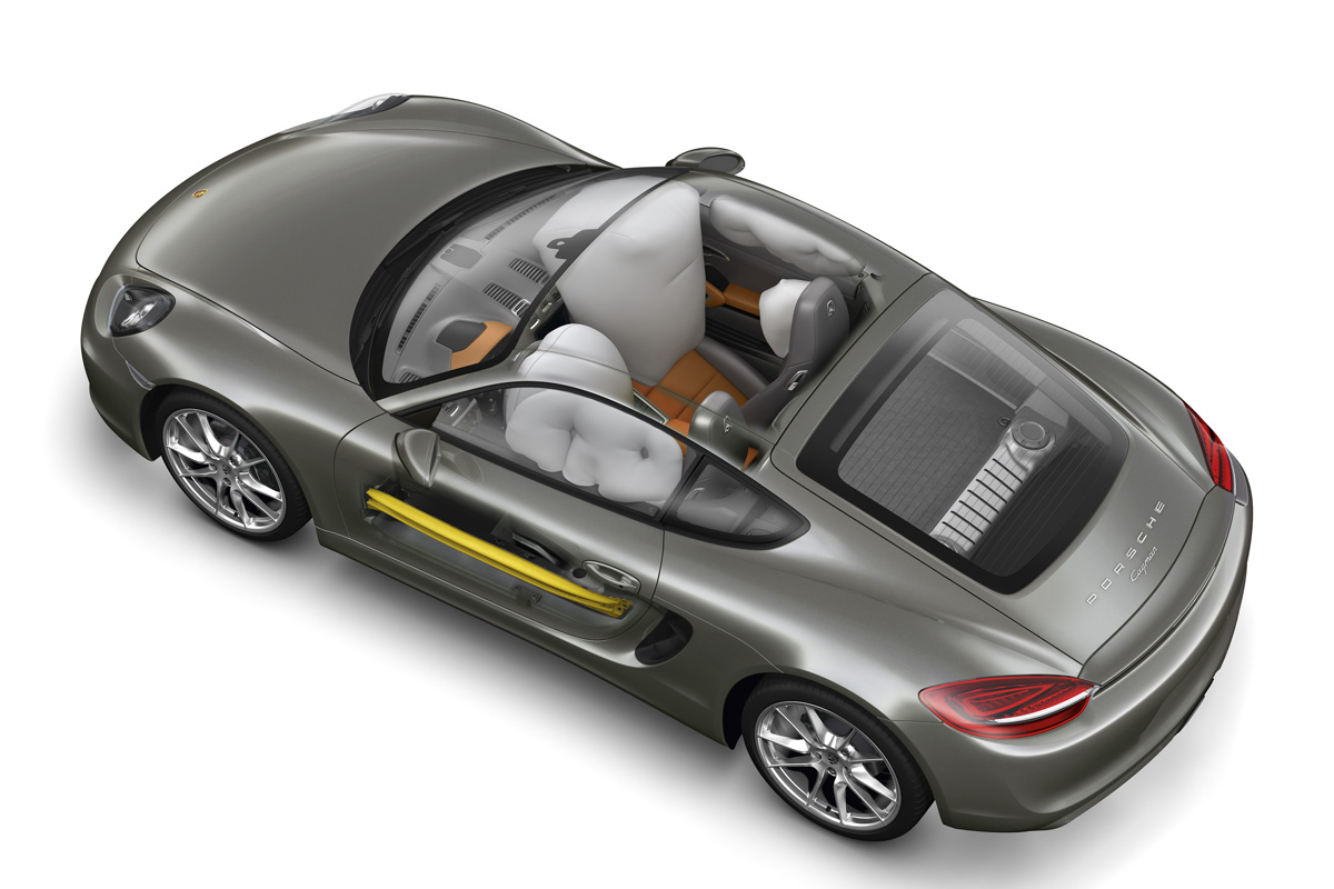 2013 Porsche Cayman technical drawing
