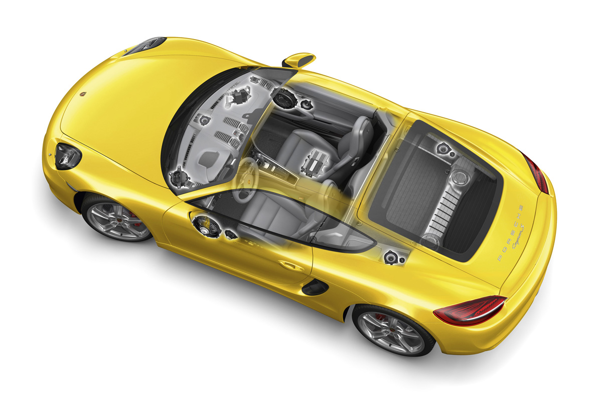 2013 Porsche Cayman technical drawing